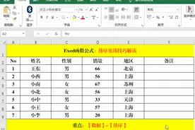 Excel自学教程：排序技巧都不掌握，那就真的Out了图片