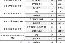 浙江高考上了二段线，为什么很多人却只能读普通专科？图片