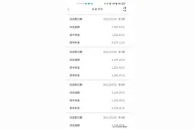 你们网贷上岸成功了吗？图片