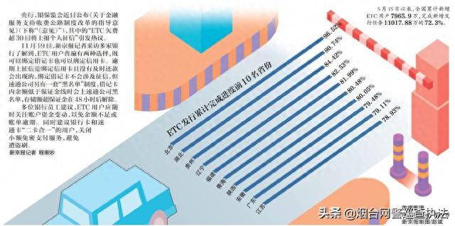 牡丹速通卡有效期，etc欠费上征信的后果 配图01