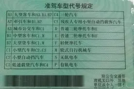 c1驾驶证能开什么车？c1驾驶证能开几座车？图片