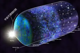 既然能量不可能凭空出现，那么宇宙大爆炸的能量，从何而来？图片