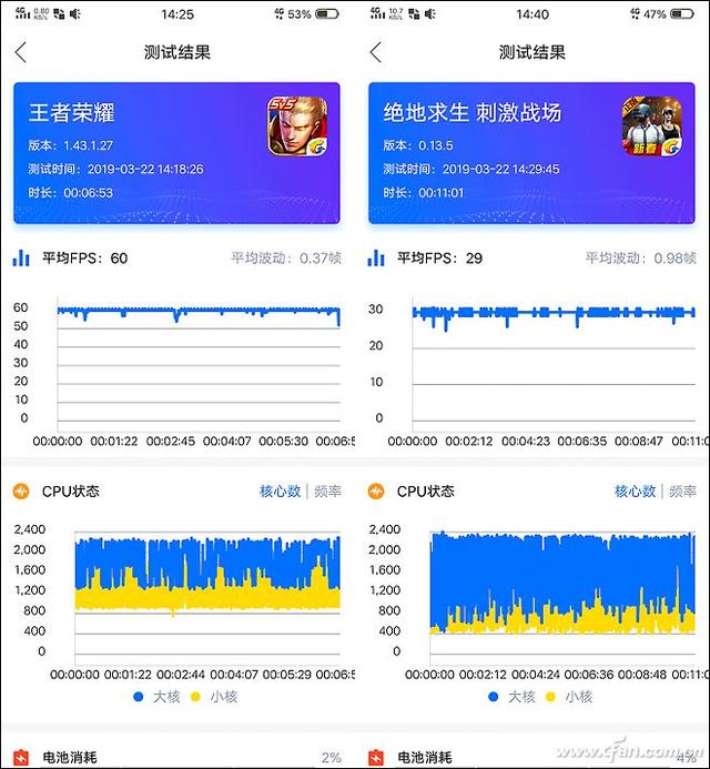 感受升降镜头和零界视野的冲击！vivo X27评测体验
