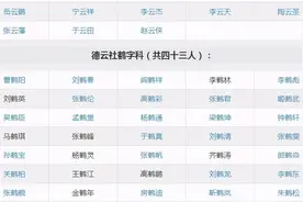 德云社成员名单表，德云社八个队的队长及队员名字图片