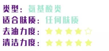 8款爆火的“洗面奶”测评！千万不要跟风“踩雷”