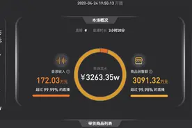 罗永浩直播卖货越来越溜，这场却连续翻车了图片