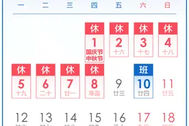 「思享·早点说」今年所有法定节假日已过完，哪个是节后上班第一天的你？图片