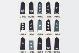 科普：人民警察警衔分类及晋升机制图片