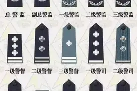 科普：人民警察警衔分类及晋升机制图片