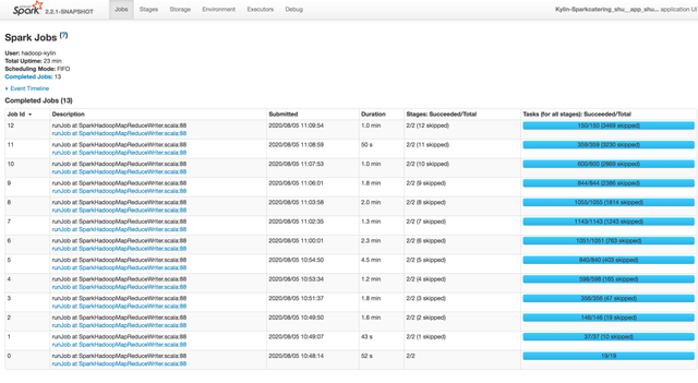 Apache Kylin的实践与优化