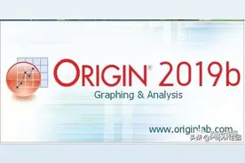 Origin导出期刊所需尺寸的图片(文字版)图片
