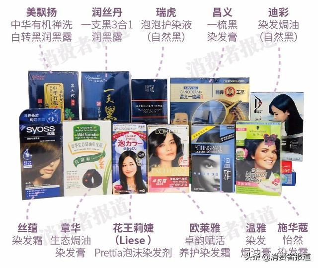 11娆炬煋鍙戝墏瀵规瘮锛氱憺铏庛€佹俯闆呯瓑妫€鍑哄己鑷存晱鎴愬垎锛岀珷鍗庢鍑烘湭鏍囨敞鎴愬垎