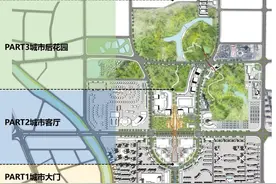 地铁交通、万亩公园、学校扩建，江门未来重大规划，有你的片区吗图片