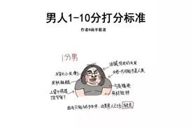 男生外形1-10分标准,你觉得你占几分（漫画）图片