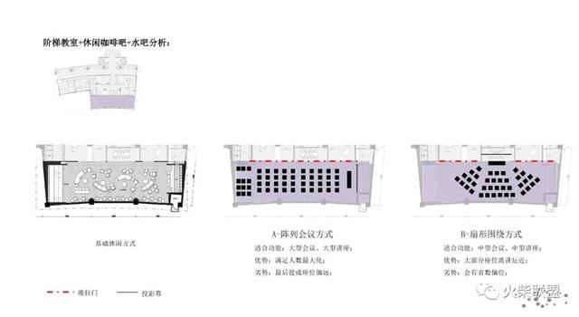 「深圳中国杯帆船会所&办公室」〖火柴设计联盟〗第2244期