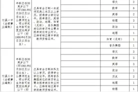 十堰最新招聘！45人，全额编制！图片