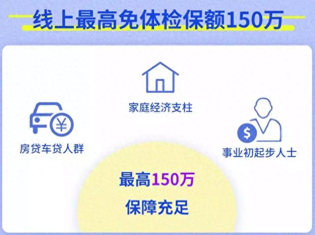 浩天车贷逾期上征信吗，定寿险性价比高的产品是什么 配图07