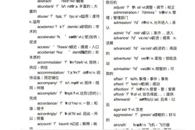 英语四级单词大全（含打印完整版）图片