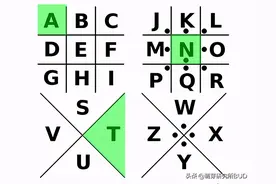 从2岁到8岁，密码游戏玩得溜，数学基础不会差（附资源下载）图片