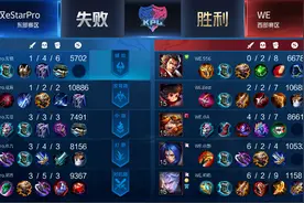 kpl：we的铠爹四刀砍死两个后排，玩家：你看他出了什么装备？图片