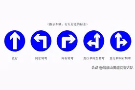 交通安全知识：交通安全标示大全及图解！建议收藏，以备不时之需图片
