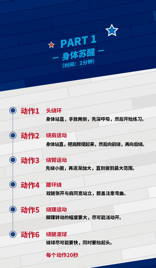 Jr. NBA居家篮球课第三课：梦幻脚步太难？看完包你学会