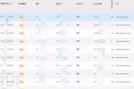 记一次黑客攻击安全分析事件图片