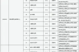 山西省2021年职业高中及职业中专学校“三二分段”招生专业目录图片