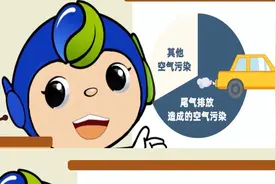停车熄火“三分钟”对空气有啥好处？图片