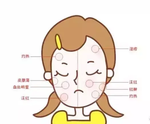 便宜好用还不睬雷的水乳？看这篇你就知道了！