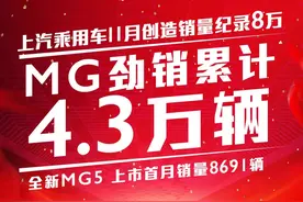 上汽名爵公布11月销售数据，各车型的具体表现究竟如何？图片