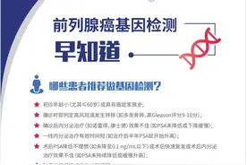 前列腺癌基因检测早知道：哪些患者/有何帮助？图片