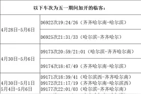大庆加开多趟临时旅客列车！附“五一”三大火车站运行时刻表图片