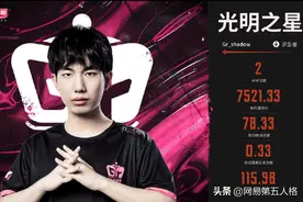 《第五人格》IVL选手故事：Gr_shadow——老牌人皇，赛场新秀图片