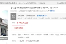 好奇：十几个土豪竞拍北京近1亿的别墅，是什么一个场面？图片