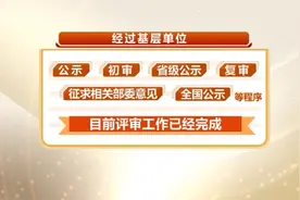 全国五一劳动奖、工人先锋号评审已完成图片