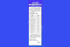 重拳打击“低俗直播”，快手封禁一批高粉用户图片
