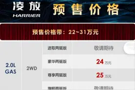 一汽丰田凌放预售价曝光！22-31万，尺寸比汉兰达小，买它图啥？图片