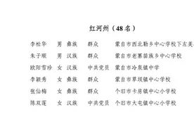 云南表彰奖励499名乡村教师！我州48名上榜，有教过你的吗？图片