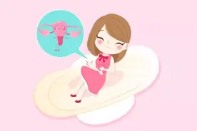 备孕时别忘了解子宫发育情况！图片