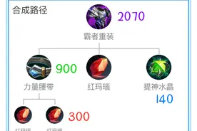 从国服吕布出装看散件性价比，如何活用散件优势才能让收益最大化图片