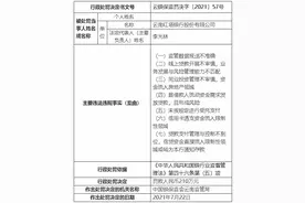 涉7项违法违规事实！云南红塔银行收210万罚单图片