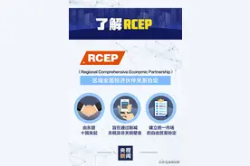 全球30%的人都在这个群里！图片