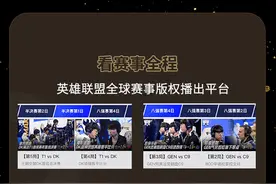 腾讯视频以多维合作助推《英雄联盟》价值图片