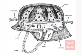 德国钢盔的发展史，从不受欢迎到成为各国军队标准样式图片
