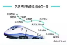 力争将武孝城际向北延伸至孝感北（大悟）站图片