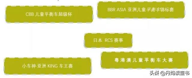 如何选好平衡车,这份攻略收好了