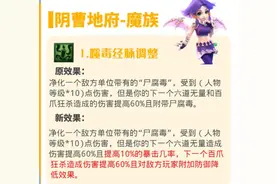 梦幻西游：2020年10月大改分析，魔族汇总，狮驼岭加强图片
