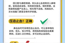 鼻出血该怎么办？仰头、高抬手……这些方法都不对图片