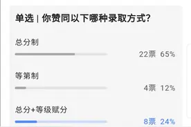 长沙中招改革方案发布在即，看其他省会城市中招政策，你期待哪种图片